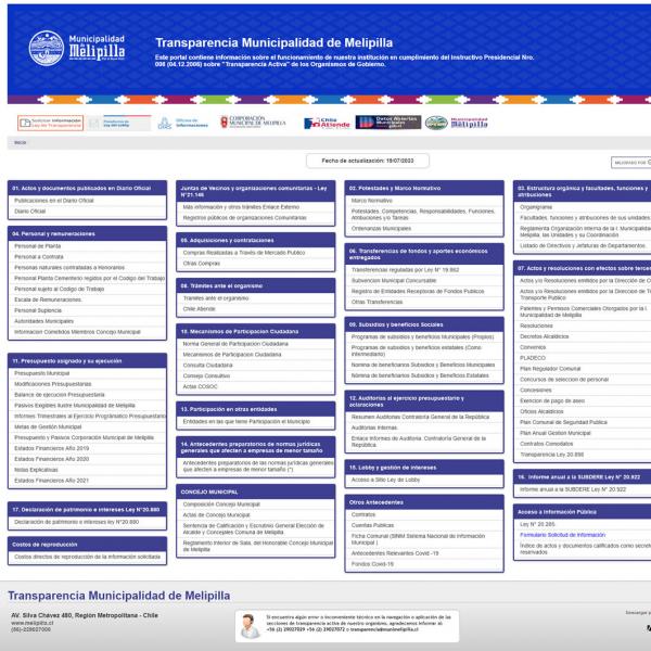 13. Transparencia Activa Melipilla